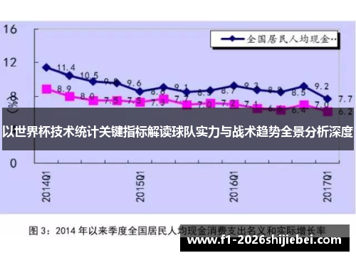 以世界杯技术统计关键指标解读球队实力与战术趋势全景分析深度 以世界杯技术统计关键指标解读球队实力与战术趋势全景分析深度