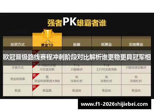 欧冠晋级路线赛程冲刺阶段对比解析谁更稳更具冠军相 欧冠晋级路线赛程冲刺阶段对比解析谁更稳更具冠军相