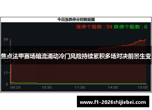 焦点法甲赛场暗流涌动冷门风险持续累积多场对决前景生变
