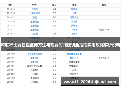 欧联杯比赛日程查询方法与观赛时间规划全指南实用攻略解析说明 欧联杯比赛日程查询方法与观赛时间规划全指南实用攻略解析说明