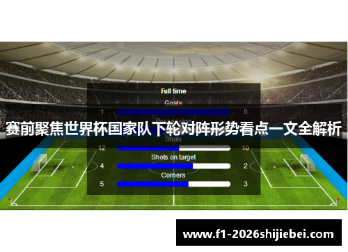 赛前聚焦世界杯国家队下轮对阵形势看点一文全解析 赛前聚焦世界杯国家队下轮对阵形势看点一文全解析