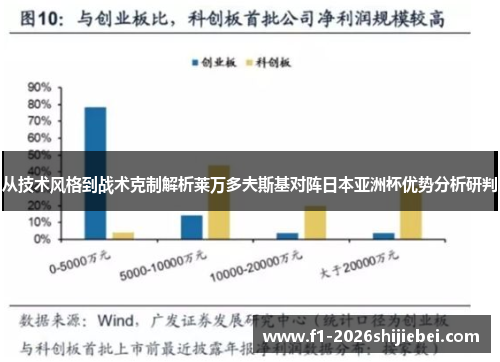 从技术风格到战术克制解析莱万多夫斯基对阵日本亚洲杯优势分析研判