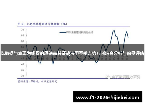 以数据与表现为线索的厄德高若征战法甲赛季走势判断综合分析与前景评估 以数据与表现为线索的厄德高若征战法甲赛季走势判断综合分析与前景评估
