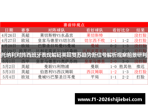 托纳利对阵西班牙表现解码英超复苏趋势新信号解析观察前景研判 托纳利对阵西班牙表现解码英超复苏趋势新信号解析观察前景研判